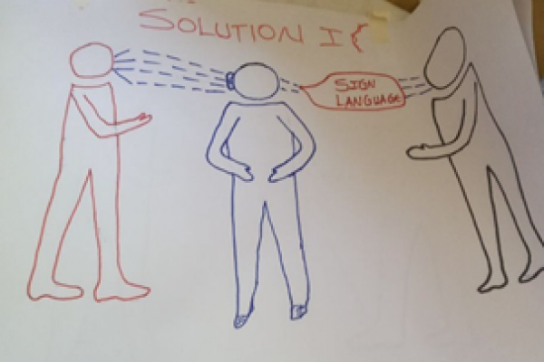 Drawing demonstrating inclusive climate action